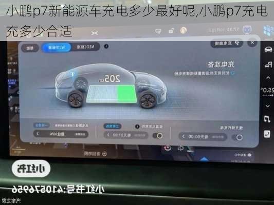 小鹏p7新能源车充电多少最好呢,小鹏p7充电充多少合适