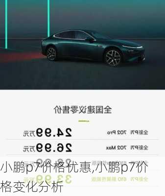 小鹏p7价格优惠,小鹏p7价格变化分析