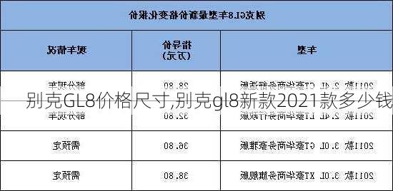 别克GL8价格尺寸,别克gl8新款2021款多少钱