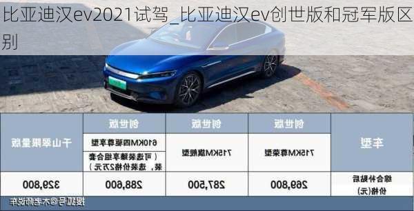 比亚迪汉ev2021试驾_比亚迪汉ev创世版和冠军版区别