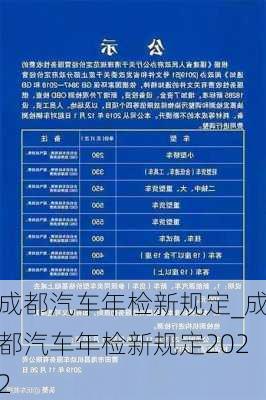 成都汽车年检新规定_成都汽车年检新规定2022