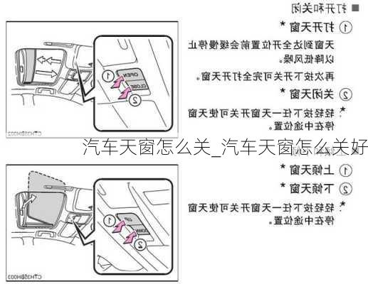 汽车天窗怎么关_汽车天窗怎么关好