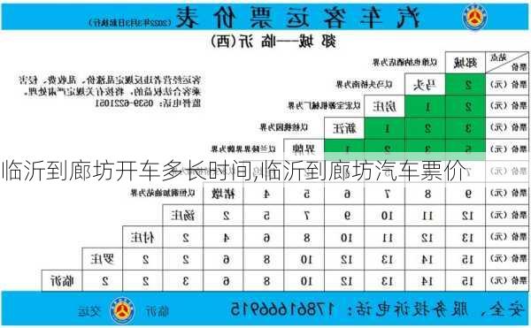 临沂到廊坊开车多长时间,临沂到廊坊汽车票价