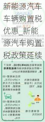 新能源汽车车辆购置税优惠_新能源汽车购置税政策延续