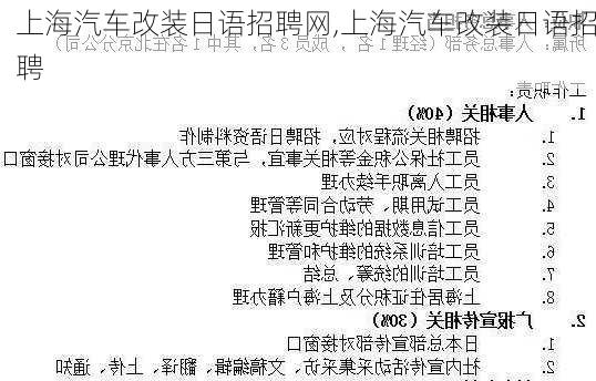 上海汽车改装日语招聘网,上海汽车改装日语招聘