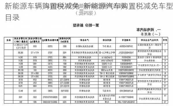 新能源车辆购置税减免_新能源汽车购置税减免车型目录