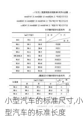 小型汽车的标准尺寸,小型汽车的标准长度