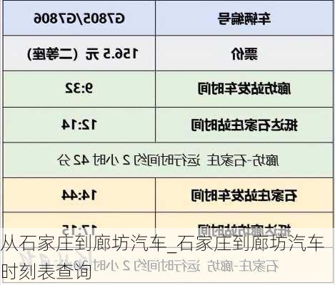 从石家庄到廊坊汽车_石家庄到廊坊汽车时刻表查询