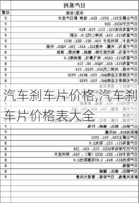 汽车刹车片价格,汽车刹车片价格表大全