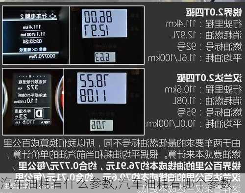 汽车油耗看什么参数,汽车油耗看哪个参数