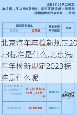 北京汽车年检新规定2023标准是什么,北京汽车年检新规定2023标准是什么呢