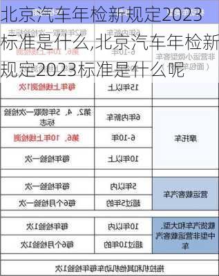 北京汽车年检新规定2023标准是什么,北京汽车年检新规定2023标准是什么呢