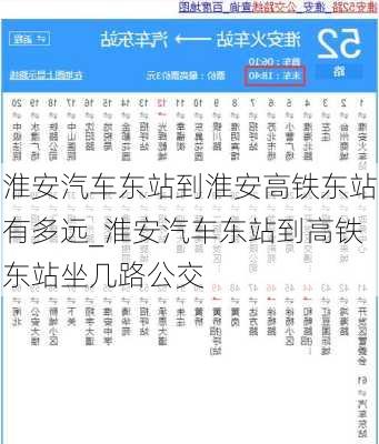 淮安汽车东站到淮安高铁东站有多远_淮安汽车东站到高铁东站坐几路公交