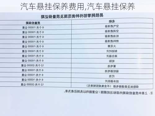 汽车悬挂保养费用,汽车悬挂保养