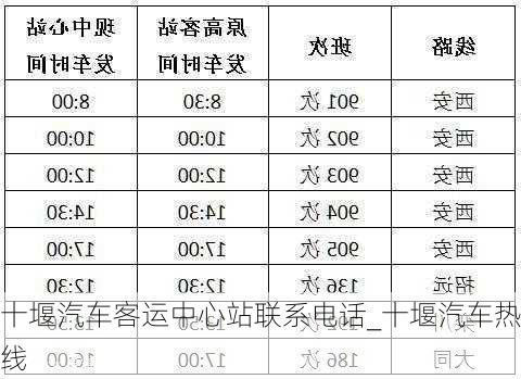 十堰汽车客运中心站联系电话_十堰汽车热线