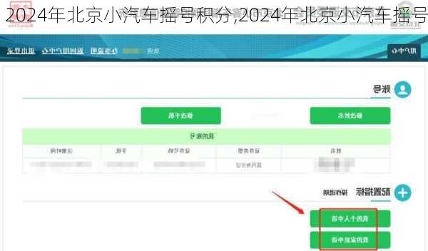 2024年北京小汽车摇号积分,2024年北京小汽车摇号