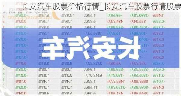 长安汽车股票价格行情_长安汽车股票行情股票