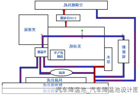 汽车降温池_汽车降温池设计图