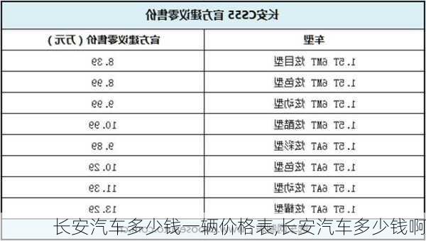 长安汽车多少钱一辆价格表,长安汽车多少钱啊