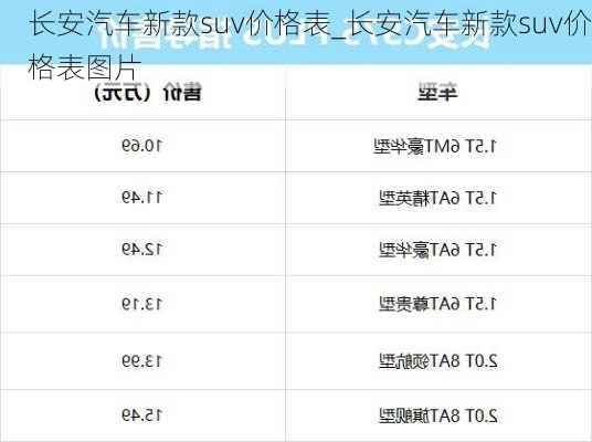 长安汽车新款suv价格表_长安汽车新款suv价格表图片