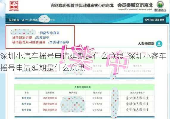 深圳小汽车摇号申请延期是什么意思_深圳小客车摇号申请延期是什么意思