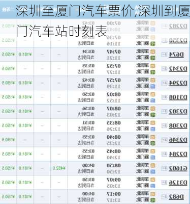 深圳至厦门汽车票价,深圳到厦门汽车站时刻表