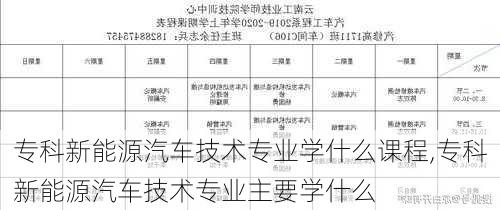 专科新能源汽车技术专业学什么课程,专科新能源汽车技术专业主要学什么