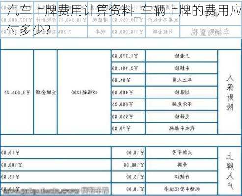 汽车上牌费用计算资料_车辆上牌的费用应付多少?