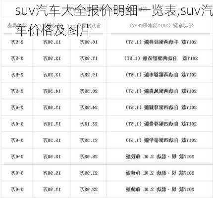 suv汽车大全报价明细一览表,suv汽车价格及图片