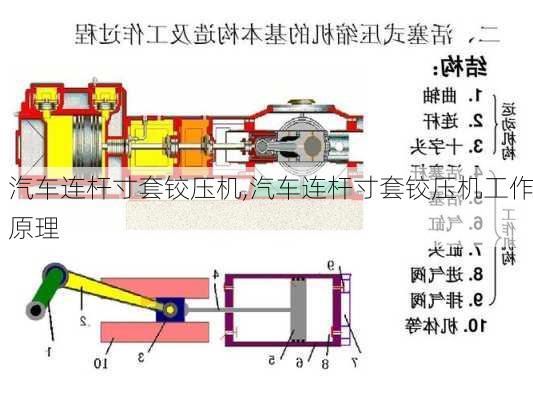 汽车连杆寸套铰压机,汽车连杆寸套铰压机工作原理