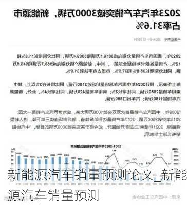 新能源汽车销量预测论文_新能源汽车销量预测