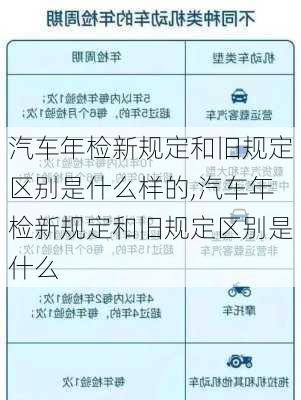 汽车年检新规定和旧规定区别是什么样的,汽车年检新规定和旧规定区别是什么