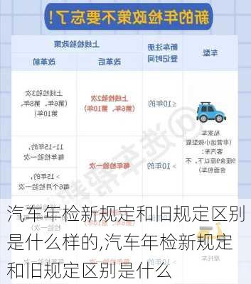 汽车年检新规定和旧规定区别是什么样的,汽车年检新规定和旧规定区别是什么