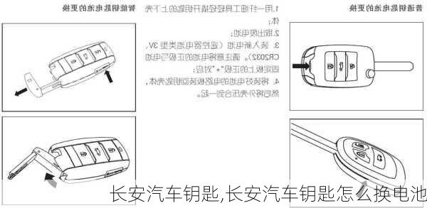 长安汽车钥匙,长安汽车钥匙怎么换电池