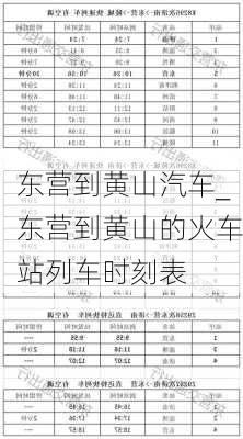 东营到黄山汽车_东营到黄山的火车站列车时刻表