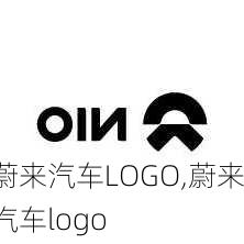 蔚来汽车LOGO,蔚来汽车logo