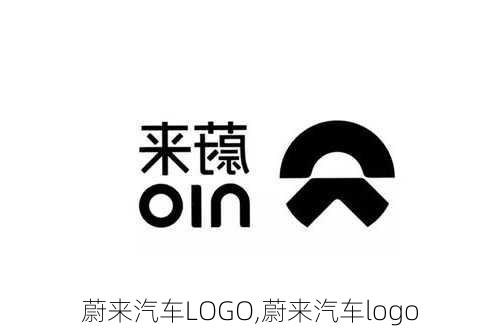 蔚来汽车LOGO,蔚来汽车logo