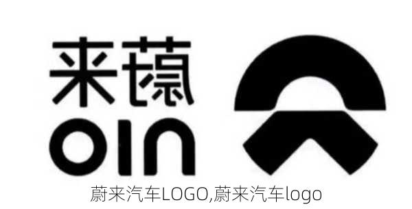 蔚来汽车LOGO,蔚来汽车logo