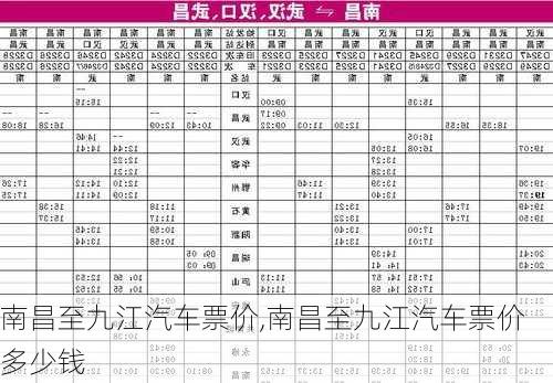 南昌至九江汽车票价,南昌至九江汽车票价多少钱