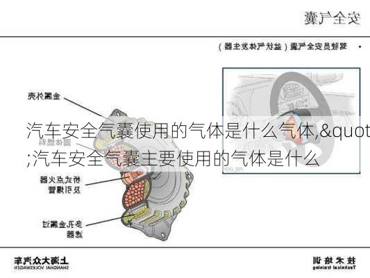 汽车安全气囊使用的气体是什么气体,