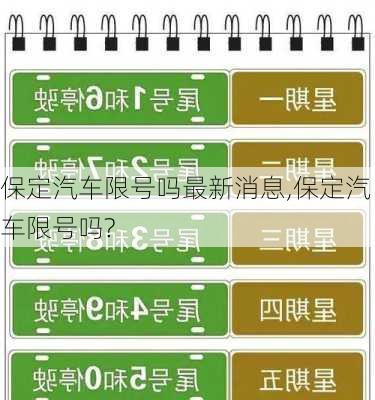 保定汽车限号吗最新消息,保定汽车限号吗?