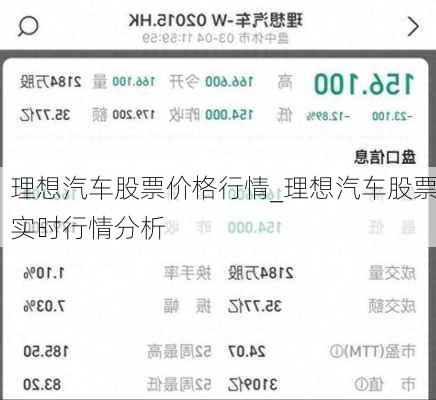 理想汽车股票价格行情_理想汽车股票实时行情分析