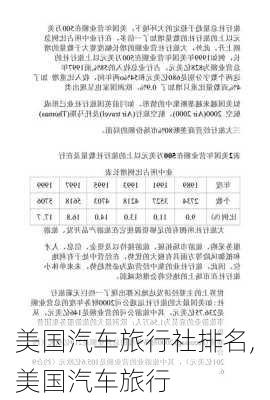 美国汽车旅行社排名,美国汽车旅行