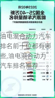 油电混合动力汽车排名前十位都有哪些,油电混合动力汽车排名推荐