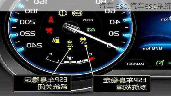 汽车 esp,汽车esp系统