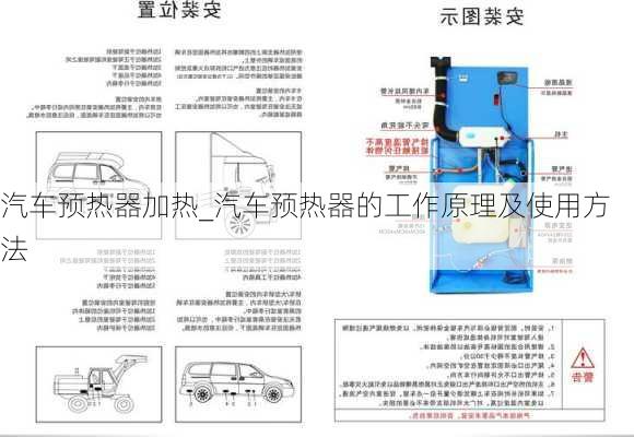 汽车预热器加热_汽车预热器的工作原理及使用方法