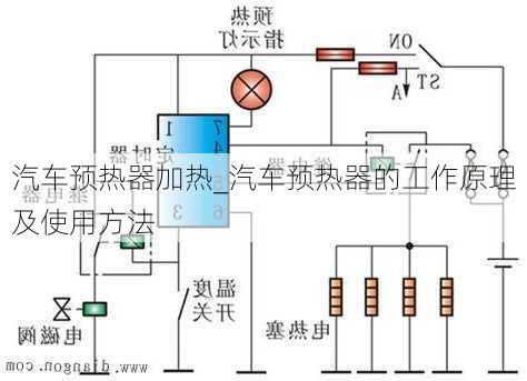 汽车预热器加热_汽车预热器的工作原理及使用方法