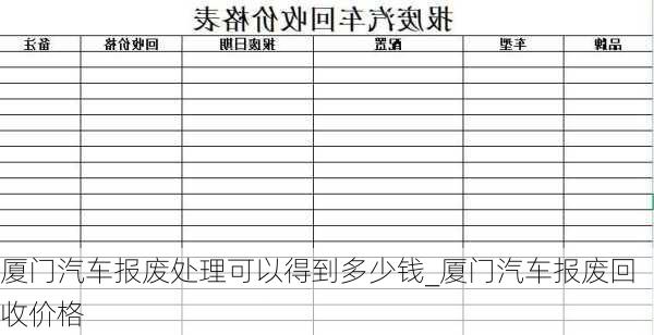 厦门汽车报废处理可以得到多少钱_厦门汽车报废回收价格