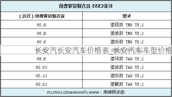 长安汽长安汽车价格表_长安汽车车型价格