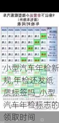 小型汽车年检新规,年检还发纸质标签吗_小型汽车年检标志的领取时间